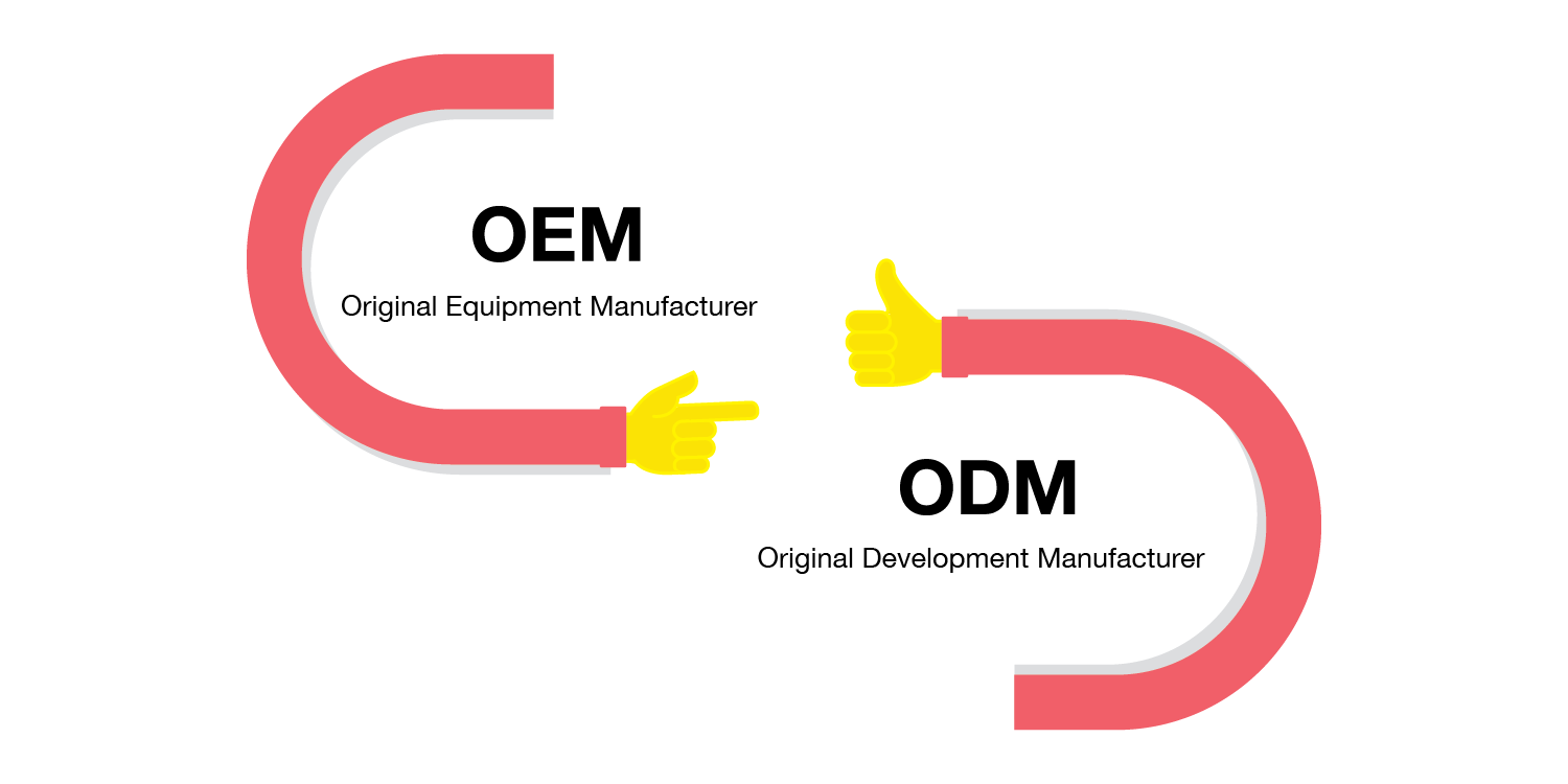 OEM və ODM niyə vacibdir?